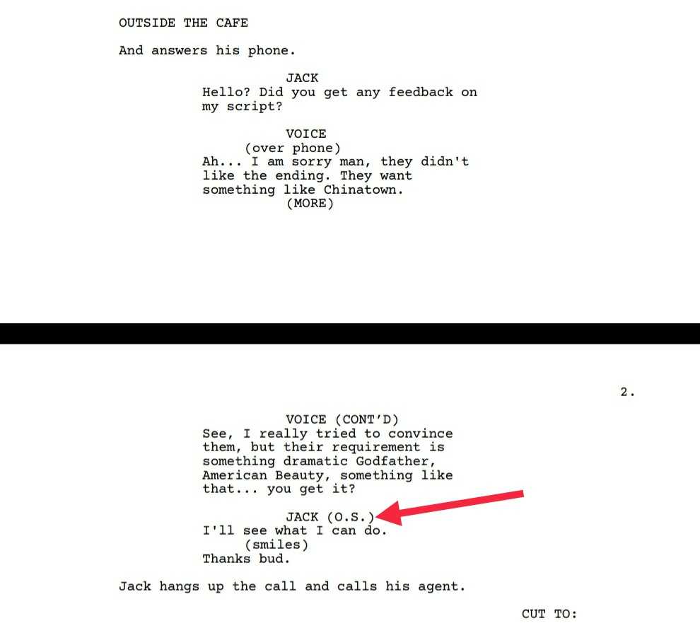 How to Write a Screenplay - Important Element Extension