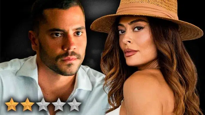 Rulers Of Fortune Netflix TV Show Review Profeta and Leila